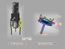 Views of Curiosity's D...