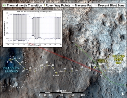 Curiosity's Traverse i...