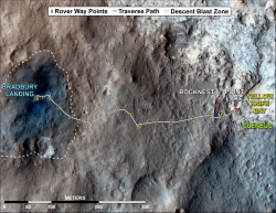 Curiosity Rover's Trav...