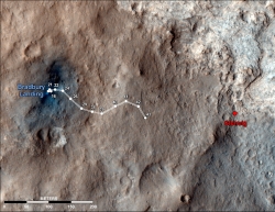 Curiosity Traverse Map...