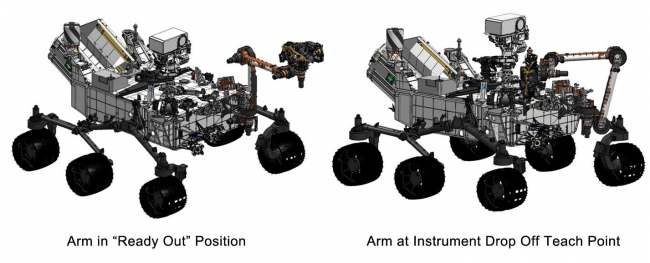 Flexing Curiosity's Arm,  This engineering drawing shows the arm on NASA's Curiosity's rover in its "ready-for-action" position, or "ready out" as engineers say, in addition to the p...