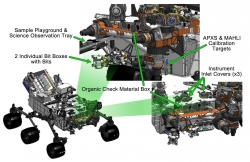 Curiosity's Work Bench