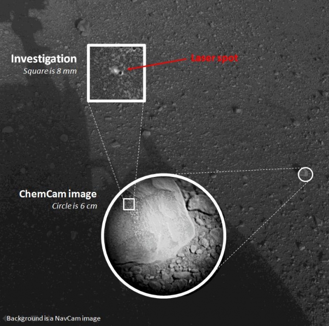 First Laser-Zapped Rock on Mars, This composite image, with magnified insets, depicts the first laser test by the Chemistry and Camera, or ChemCam, instrument aboard NASA's Curiosity Mars ro...