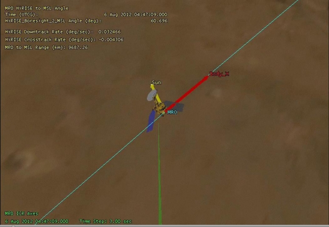 Mars Reconnaissance Orbiter Flying Over Mars,  Click on the image for the animation This animation shows NASA's Mars Reconnaissance Orbiter flying over NASA's Curiosity (shown in pink) as the rover lands...