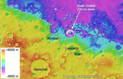 Gale Crater is Low on ...