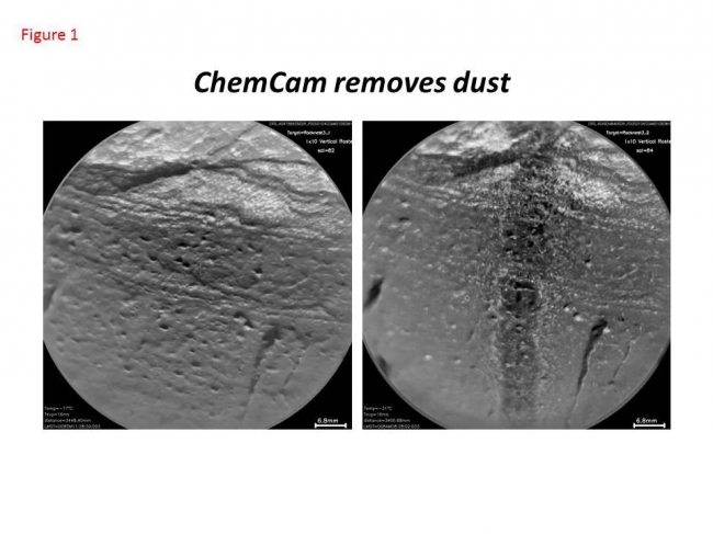 Curiosity's ChemCam Removes Dust, <br><br>Image credits: NASA/JPL-Caltech/LANL/CNES/IRAP/LPGNantes/CNRS/IAS<br>Image released by NASA on 2013-04-08 as catalog id PIA16819