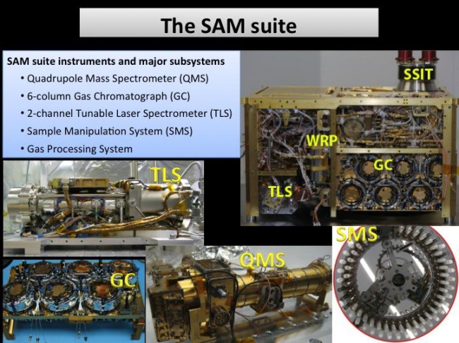 The SAM Suite, <br><br>Image credits: NASA/JPL-Caltech<br>Image released by NASA on 2013-04-08 as catalog id PIA16816