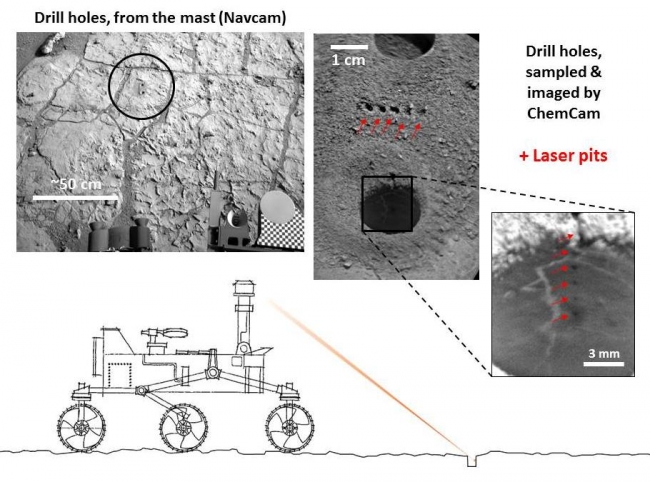Accurate Pointing by Curiosity,  Figure 1 Click on the image for larger version NASA's Curiosity Mars rover targeted the laser of the Chemistry and Camera (ChemCam) instrument with remarkab...