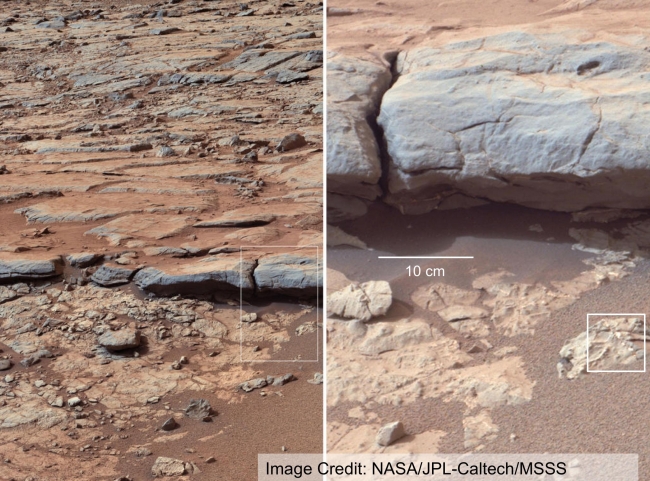 The Importance of Nested Scales of Observations, Large Scales,  Observations at large scales, such as panoramas of Martian landscapes, help researchers identify smaller-scale features of special interest for examination ...