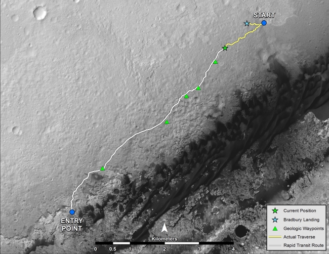 Curiosity's Progress on Route from 'Glenelg' to Mount Sharp, NASA's Mars rover Curiosity left the "Glenelg" area on July 4, 2013, on a "rapid transit route" to the entry point for the mission's next major destination, ...