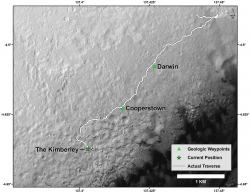 Curiosity Mars Rover's...