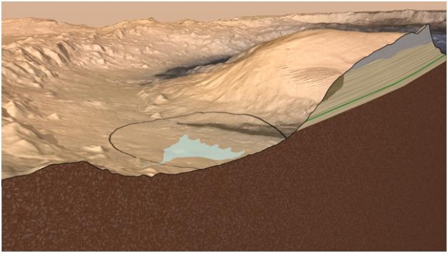 Cross Section of Gale Crater, Mars (Artist's Concept),  This artist's impression Mars' Gale Crater depicts a cross section through the mountain in the middle of the crater, from a viewpoint looking toward the sou...