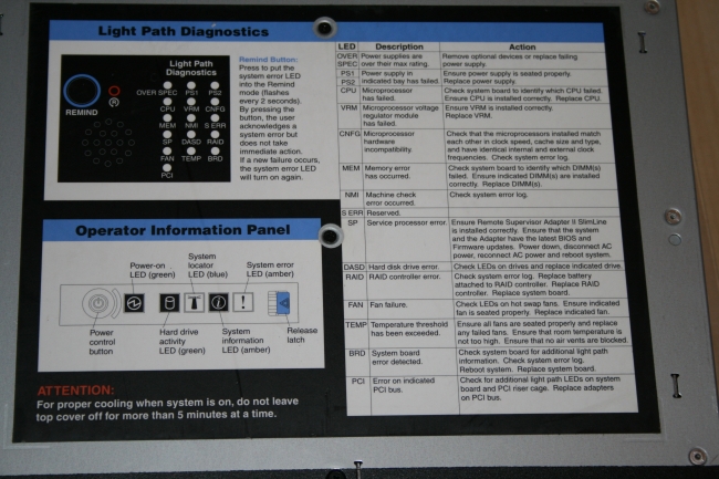 IBM x3650 7979 manual, 